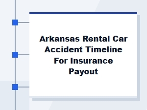 Insurance Timeline After a Rental Car Accident in Arkansas